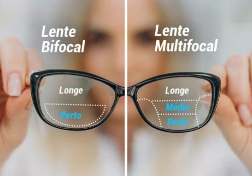 lente multifocal bairro ipiranga